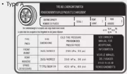 TIRE AID LOADING INFORMATION RENEIGNEMENTS SUR LEUP PNEUS ET LE CHARGENT SEATIVO OPICITY NOMBRE DU PLACES TOTAL 1 RONT UNIT KORE ARRIERE The combined length of accidents and large head were noted A10 kg / 1000 Bt kg in M La pelle total les accidents et du chargement ne le par Jean d'équateur TYPE PNEU V/250 DIMENSIONS COLD TIRE PRESSURE PRECISION DES PNEUSA FROID SEE OWNER'S MANUAL FOR ADDITIONAL INFORMATION VOIRLE MANUEL DE L'USAGER POUR D'ULIE DE RENNEIGNEMENTS FRONT AVANT 265/40R22 230 kPa, 33 psi REAR ANNÈRE 265/40R22 260 kPa, 36 psi SPARE DE SECOURS T:75/BOR19 420 kPa, 60 psi