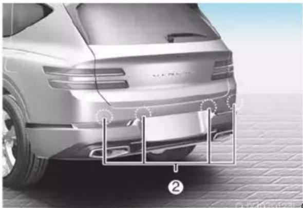 Genesis GV80 (2023) - FORWARD/REVERSE PARKING DISTANCE WARNING (PDW) - 2