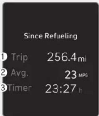 Since Refueling 1 Trip 256.4 mi 2 Avg. 23 MPG 3 Timer 23:27 h