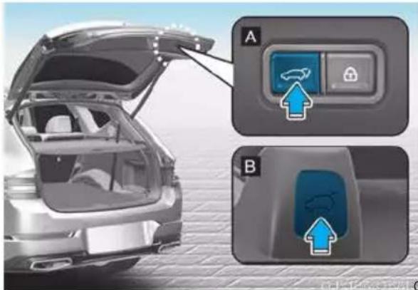 Diagram showing car door opening with labeled control buttons and directional arrows indicating action or movement