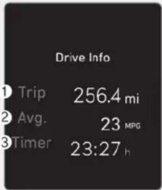 Drive Info ① Trip 256.4 mi ② Avg. 23 MPG ③ Timer 23:27 h
