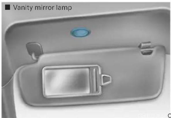 ■ Vanity mirror lamp