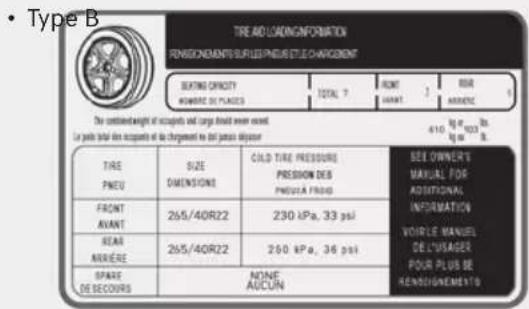 TIRE AID LANDING INFORMATION PENSIGNEMENTS SUR LE PNEUS ET LE CHARGOINENT SECTING OPICITY NOMBRE DE PLACES TOTAL ? RONT PARANT ROR MAHARE The combined weight of occupants and large head must never exceed 410 kg of 1023 lb. kg of 1023 lb. Le point total des occupants et de chargement ne d'partus d'haillouer TIRE PINEU SIZE DIMENSION COLD TIRE PRESSURE PRESSION DES PENGUEA FROOD SEE OWNER'S MANUAL FOR ADDITIONAL INFORMATION VOICE MANUEL DE L'USAGER POUR PLUS DE RENSIGNEMENTS FRONT AVANT 265/40R22 230 kPa, 33 psi SEAR MARIEE 265/40R22 260 kPa, 36 psi SPARE DE SECOURS NONE AUCUN