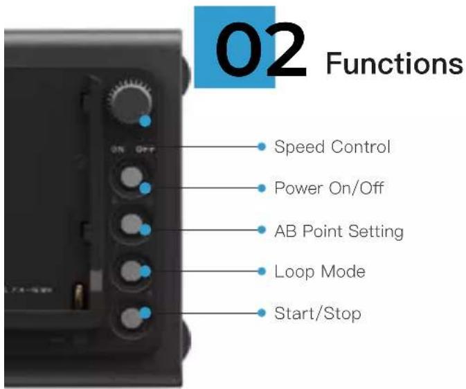 02 Functions Speed Control Power On/Off AB Point Setting Loop Mode Start/Stop