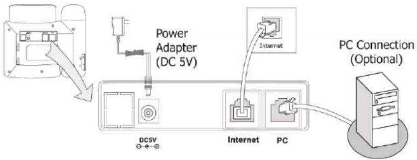 graph TD A["Power Adapter (DC 5V)"] --> B["Internal Component"] B --> C["PC Connection (Optional)"] D["DC5V"] --> B E["Internet"] --> B F["PC"] --> B G["Internet"] --> B H["PC"] --> B