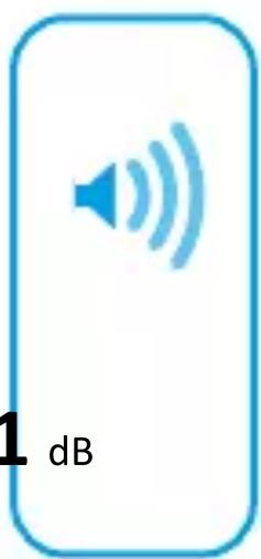 1 dB