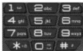 1 se 2 abc 3 def 4 ghi 5 jkl 6 mno 7 pars 8 tuw 9 ways * -a 0 ns # #