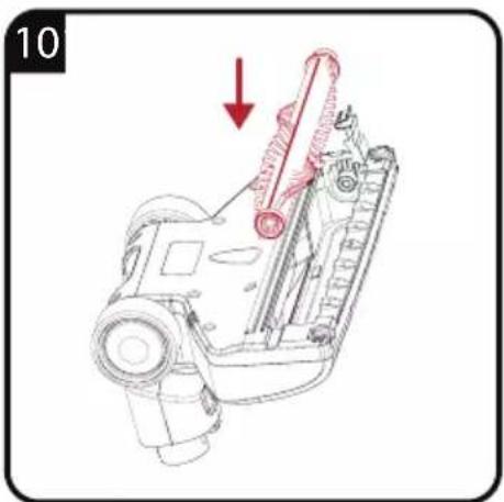 GRUNDIG VCH 9130 E - In 1 Cordless Stick Vacuum Cleaner - 32