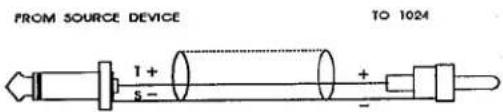 FROM SOURCE DEVICE TO 1024 1 + S -