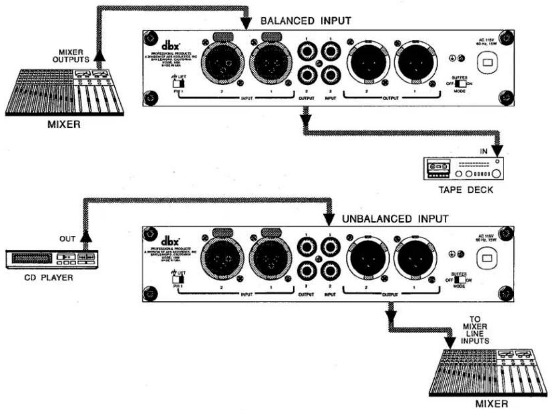 DBX 1024 - Line Driver/Buffer Amplifier - 1