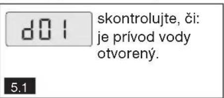 d01 skontrolujte, či: je prívod vody otvorený. 5.1