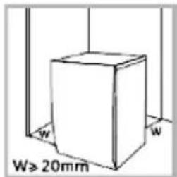 W W≥20mm