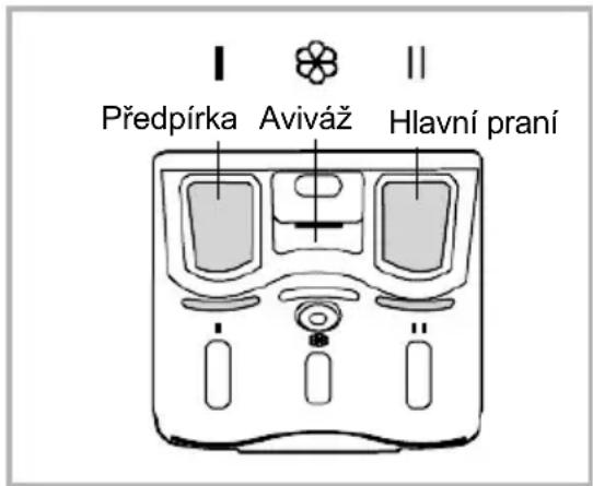 I Předpírka Aviváž Hlavní praní