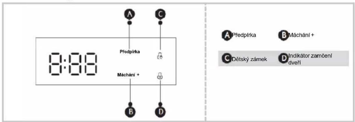 A C Předpírka Máchání + B D A Predpírka B Máchání + C Dětský zámek D Indikátor zamčení dveří
