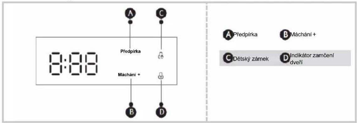 A C Predpirka Máchání + B D A Predpirka B Máchání + C Dětský zámek D Indikátor zamčení dveří