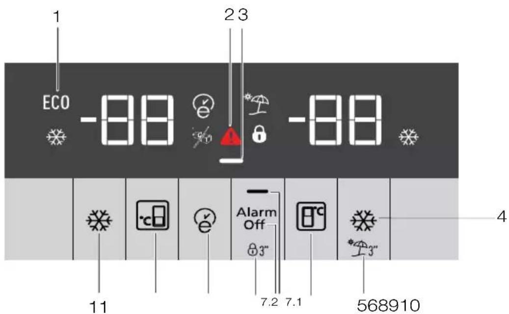 1 ECO -88 2 3 -88 Alarm Off 83" 7.2 7.1 568910 11 4