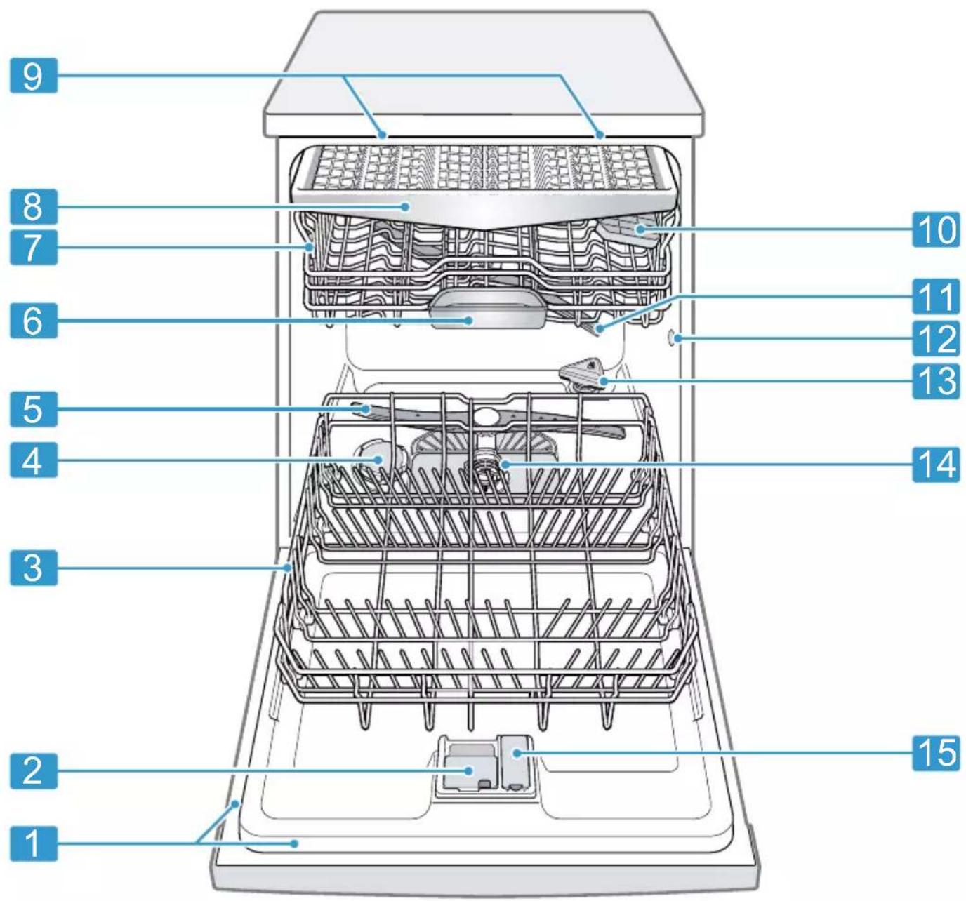 BOSCH SMS6ZCI03E - Spotřebič - 1