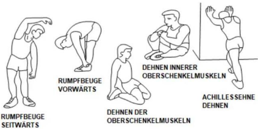 RUMPFBEUGE SEITWÄRTS RUMPFBEUGE VORWÄRTS DEHNEN INNERER OBERSCHENKELMUSKELN ACHILLESSEHNE DEHNEN DER OBERSCHENKELMUSKELN ACHILLESSEHNE DEHNEN