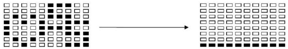 HMS Premium M1820-i - Profile des Programms zur Pulsmessung / HRC: - 1