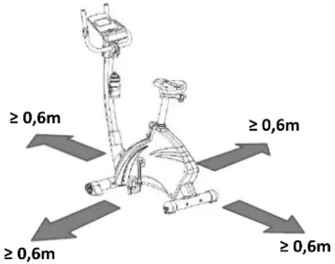 ≥ 0,6m ≥ 0,6m ≥ 0,6m ≥ 0,6m