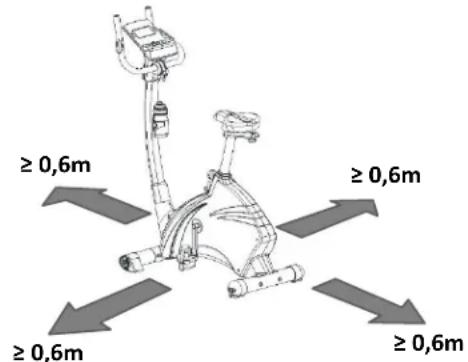 ≥ 0,6m ≥ 0,6m ≥ 0,6m ≥ 0,6m