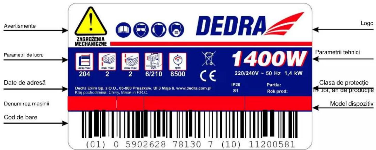 Avertismente ZAGROŻENIA MECHANICZNE DEDRA 1400W 220/240V ~ 50 Hz 1,4 kW Logo Parametrii tehnici Date de adresă Dedra Exim Sp. z O.O., 05-800 Pruszkow, UI.3 Maja 8, www.dedra.com.pl Kraj pochodzenia: Chiny, Made in P.R.C. IP20 S1 Partia: Rok prod: Clasa de protecție in .lot, an de producție Model dispozitiv Cod de bare (01) 0 5902628 78130 7 (10) 11200581