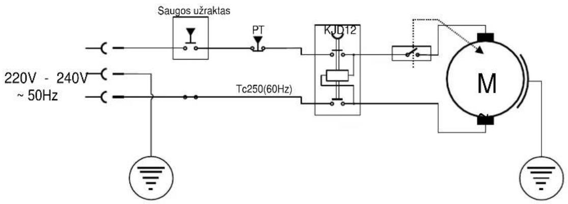 Saugos užraktas PT KJD12 220V - 240V ~ 50Hz Tc250(60Hz) M