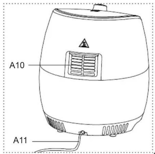 A10 A11