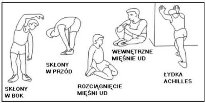 SKŁONY W BOK SKŁONY W PRZÓD ROZCIĄGNIĘCIE MIĘŚNI UD WEWNETRZNE MIĘŚNIE UD ŁYDKA ACHILLES