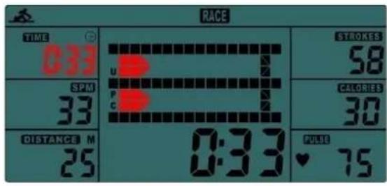 RACE TIME 0:33 SPM 33 DISTANCE M 25 STROKES 58 CALORIES 30 PULSE 75