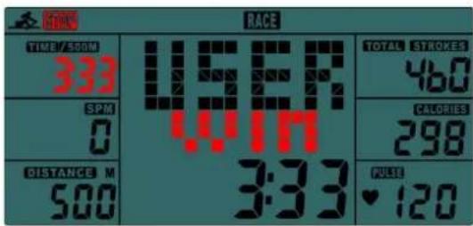 TIME / 500M 3:33 SPM 0 DISTANCE M 500 RACE 16:49 WIN 3:33 TOTAL STROKES 460 CALORIES 298 PULSE 120