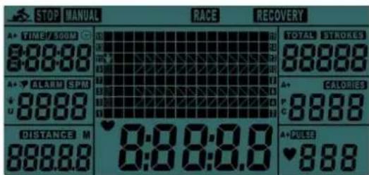 STOP MANUAL RACE RECOVERY A+ TIME/ 500M 8:00:00 B B B B B B A+ ALARM SPM 8:00:00 B B B B B A+ CALORIES 8:00:00 P C 8:00:00 A+ PULSE 8:00:00 DISTANCE M 8:00:00 A+ PULSE