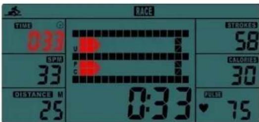 RACE TIME 0:33 SPM 33 OISTANCE M 25 STROKES 58 CALORIES 30 PULSE 75