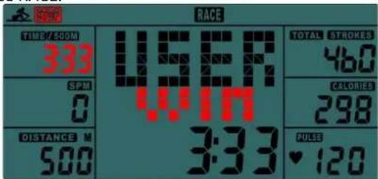 SPO RACE TIME/500M 3:33 SPM 0 DISTANCE M 500 16:49 WIN 3:33 TOTAL STRORES 460 CALORIES 298 PULSE 120