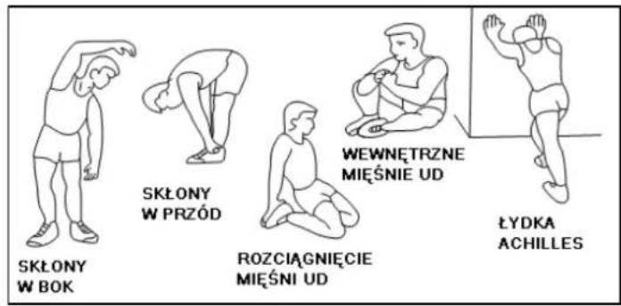 SKŁONY W BOK SKŁONY W PRZÓD ROZCIĄGNIĘCIE MIĘŚNI UD WEWNETRZNE MIEŚNIE UD ŁYDKA ACHILLES