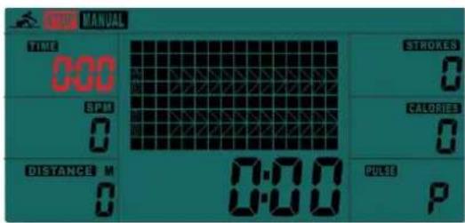 MANUAL TIME 000 SPM 0 DISTANCE M 0 STROKES 0 CALORIES 0 PULSE P