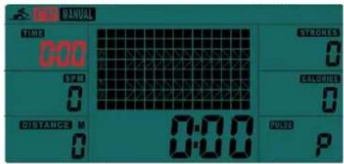 MANUAL TIME 0:00 SPEED 0 DISTANCE M 0 STICKES 0 CAVOCES 0 PULSE P