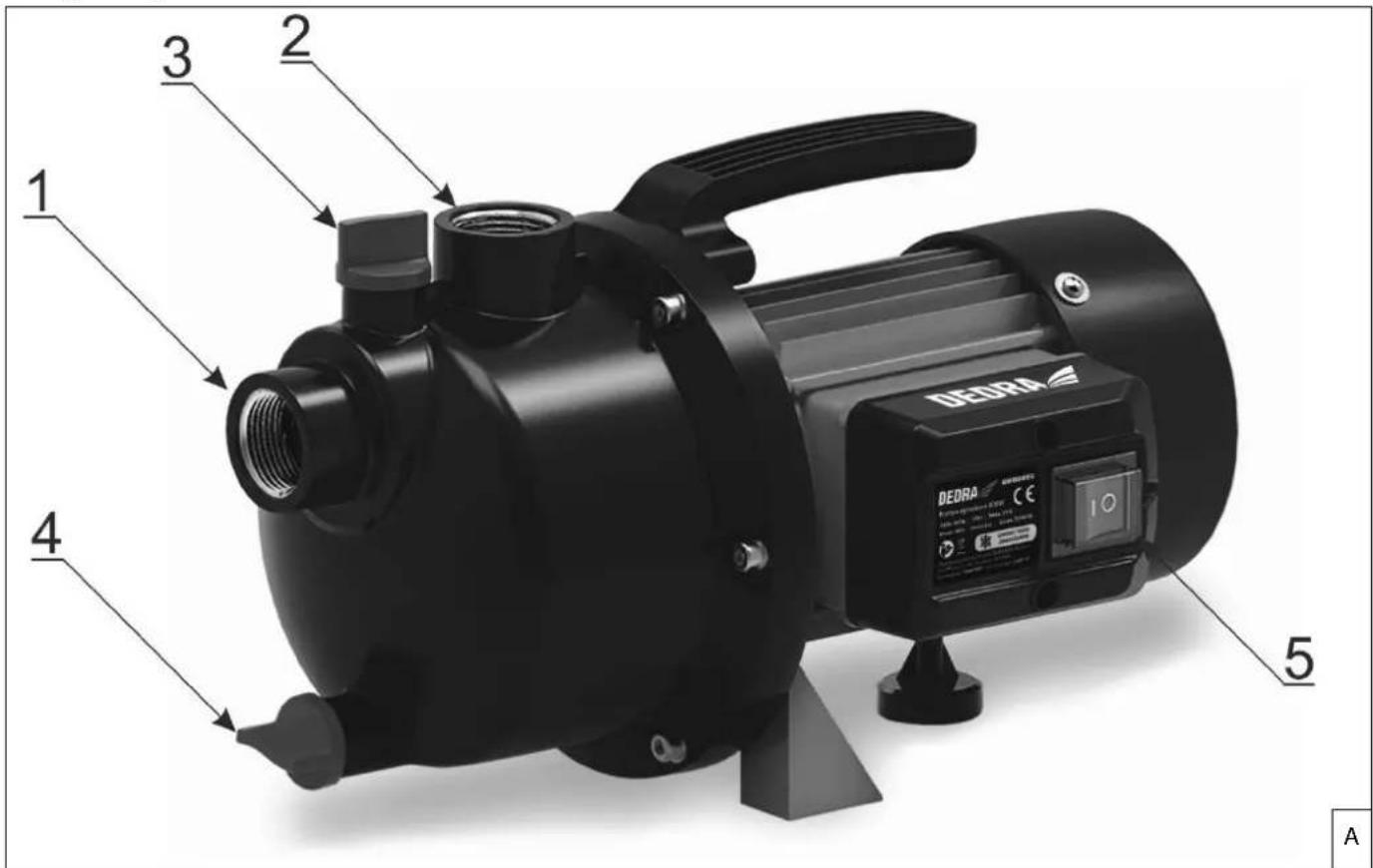 DEDRA DED8865 - 2