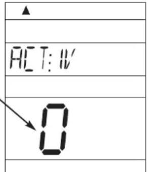 ▲ AET: IV' 0