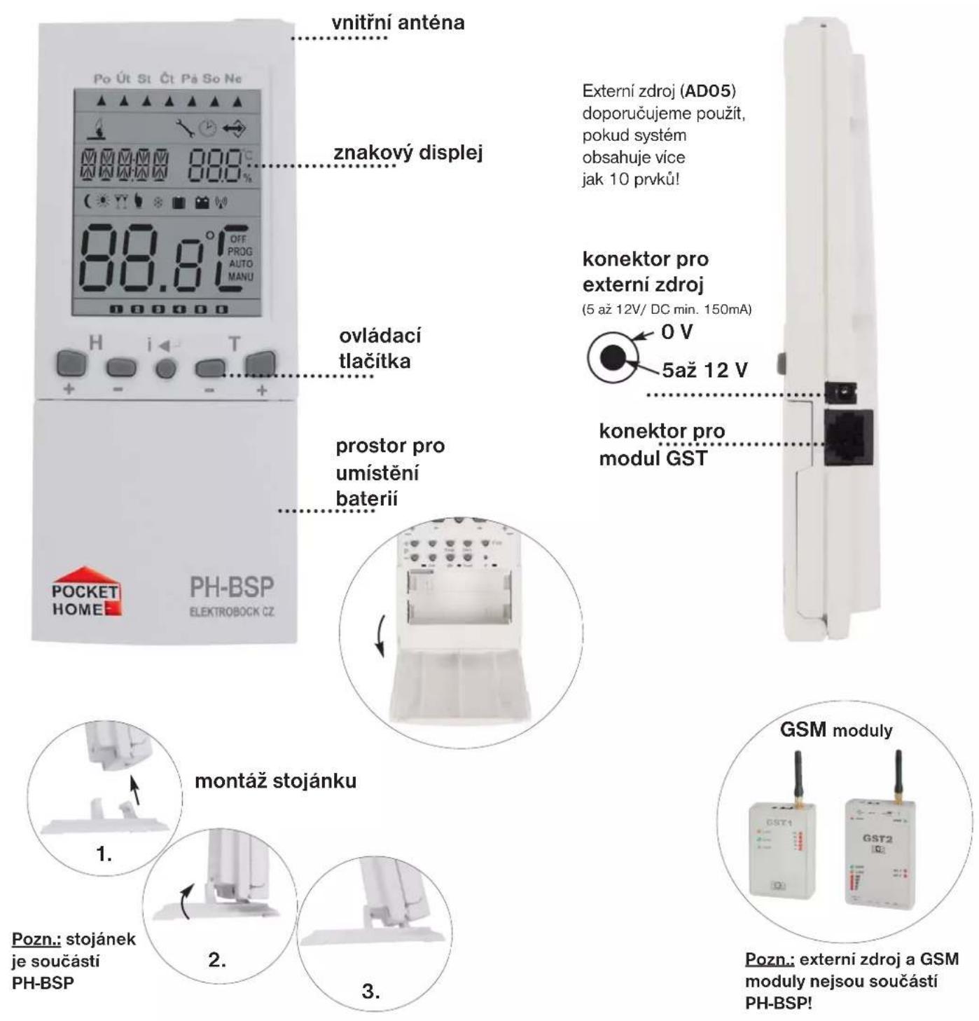 Elektrobock Pocket Home PH-BSP - PROPUSTNOST RF SIGNÁLU 433,92 MHz RŮZNÝMI MATERIÁLY - 6