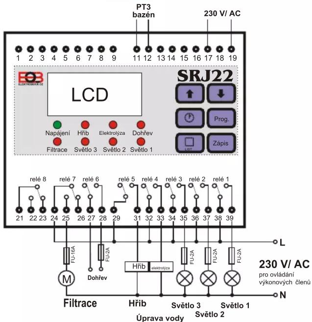 PT3 bazén 230 V/ AC 1 2 3 4 5 6 7 8 9 LCD SRJ22 ↑ ↓ Prog. Zápis Napájení Hřib Elektrolyza Dohřev Filtrace Světlo 3 Světlo 2 Světlo 1 relé 8 relé 7 relé 6 relé 5 relé 4 relé 3 relé 2 relé 1 21 22 23 24 25 26 27 28 29 31 32 33 34 35 36 37 38 39 FU-16A FU-2A M Dohřev Hřib elektrolyza FU-2A FU-2A FU-2A…