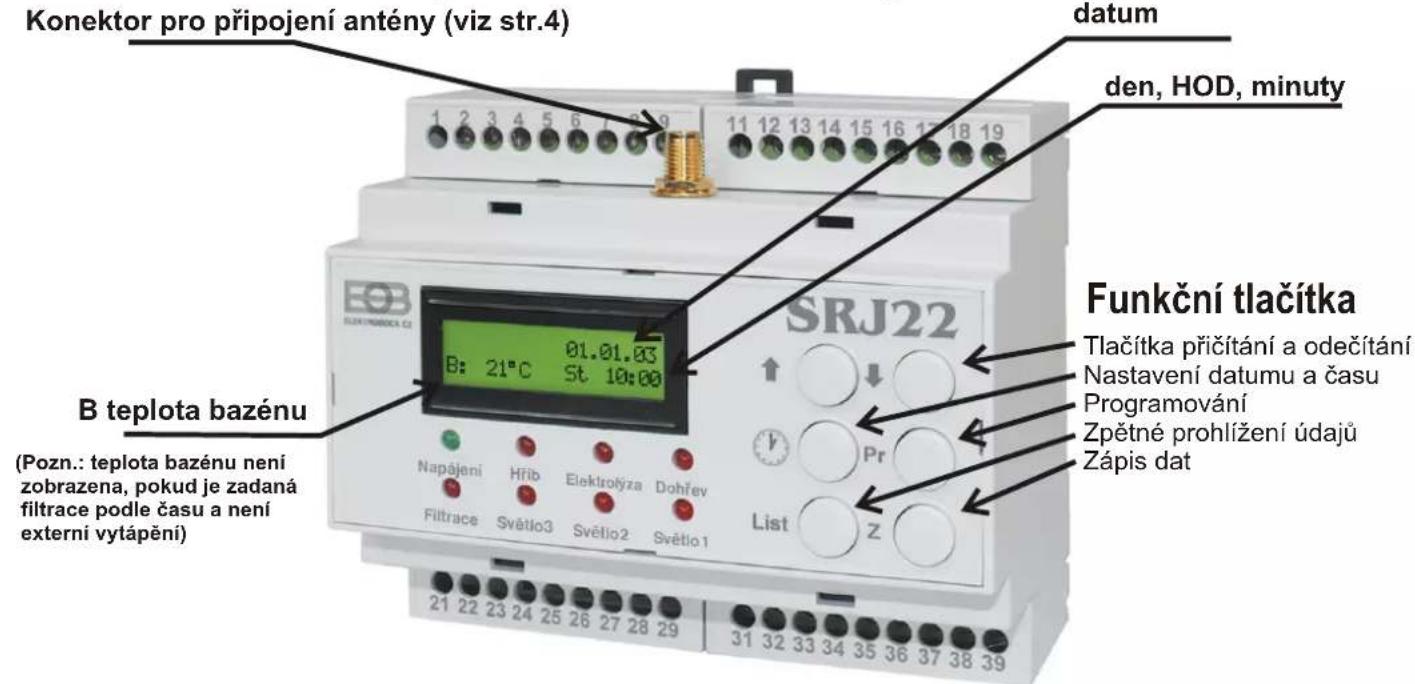 Elektrobock SRJ22 - Funkce SRJ22: - 1