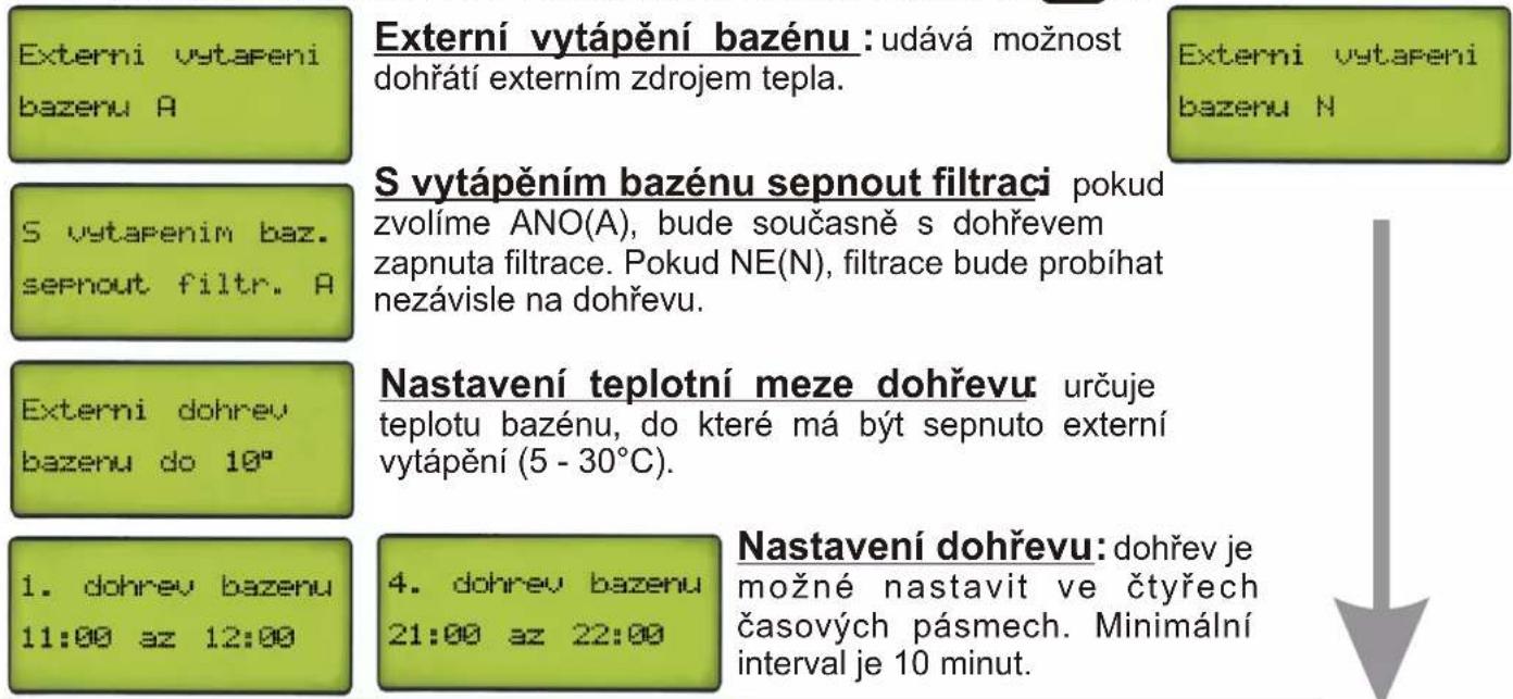 Elektrobock SRJ22 - Zadání aktuálního data a času - 1