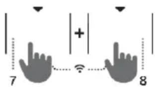 GORENJE WNA84AALWIFI - Nastavenístisknutímdvoutlačíteksoučasně - 5