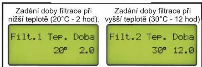 Elektrobock SRJ10 - Povolený dohřev externím zdrojem tepla : - 5