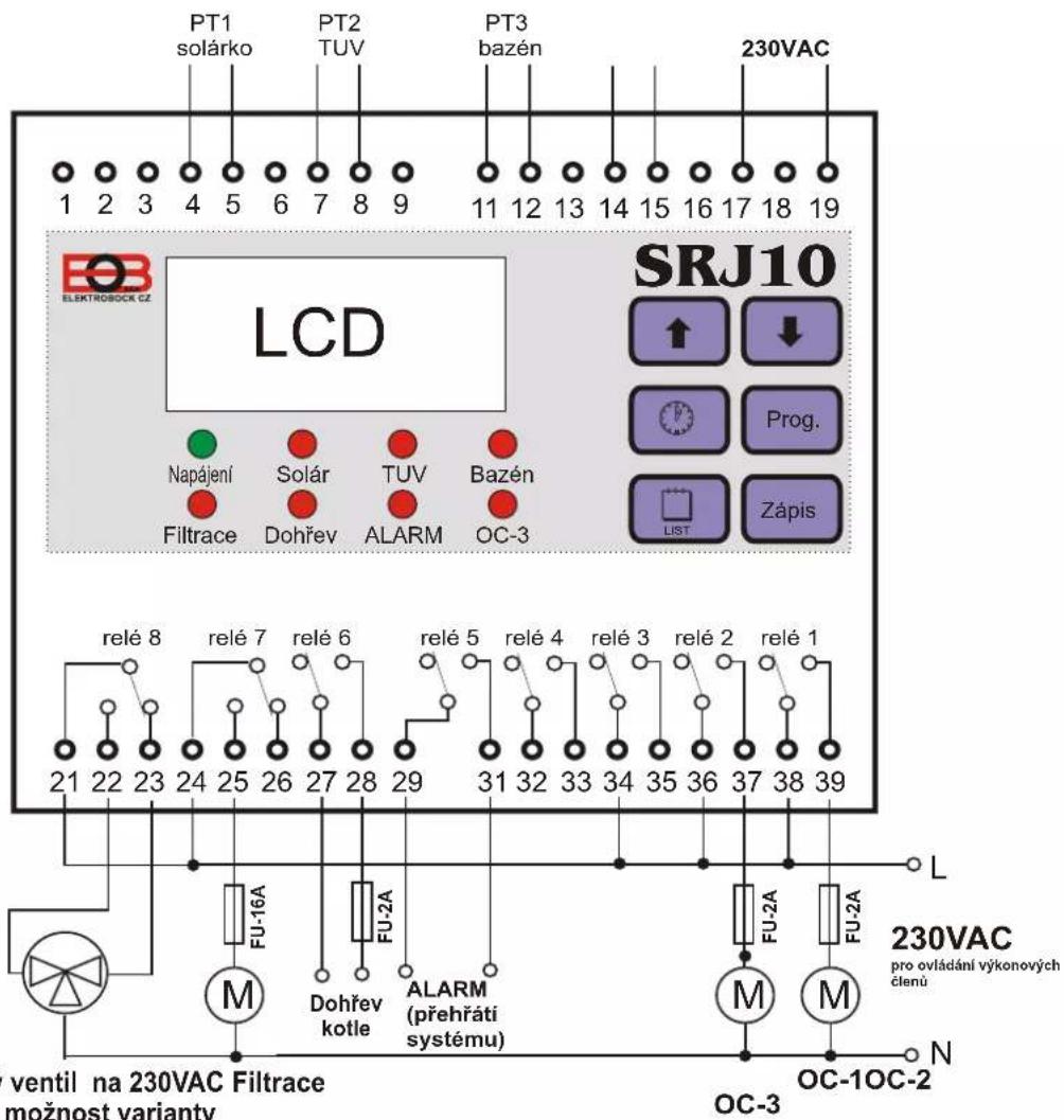 Elektrobock SRJ10 - Funkce tl. - 16