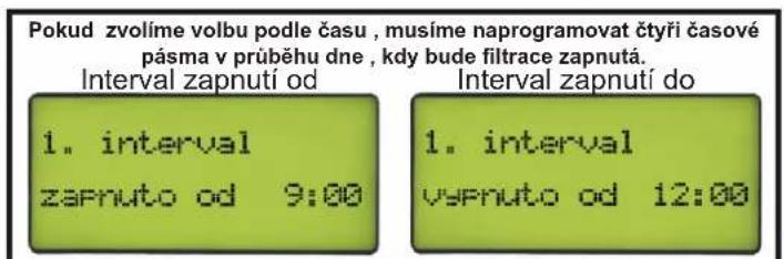 Elektrobock SRJ10 - Povolený dohřev externím zdrojem tepla : - 6
