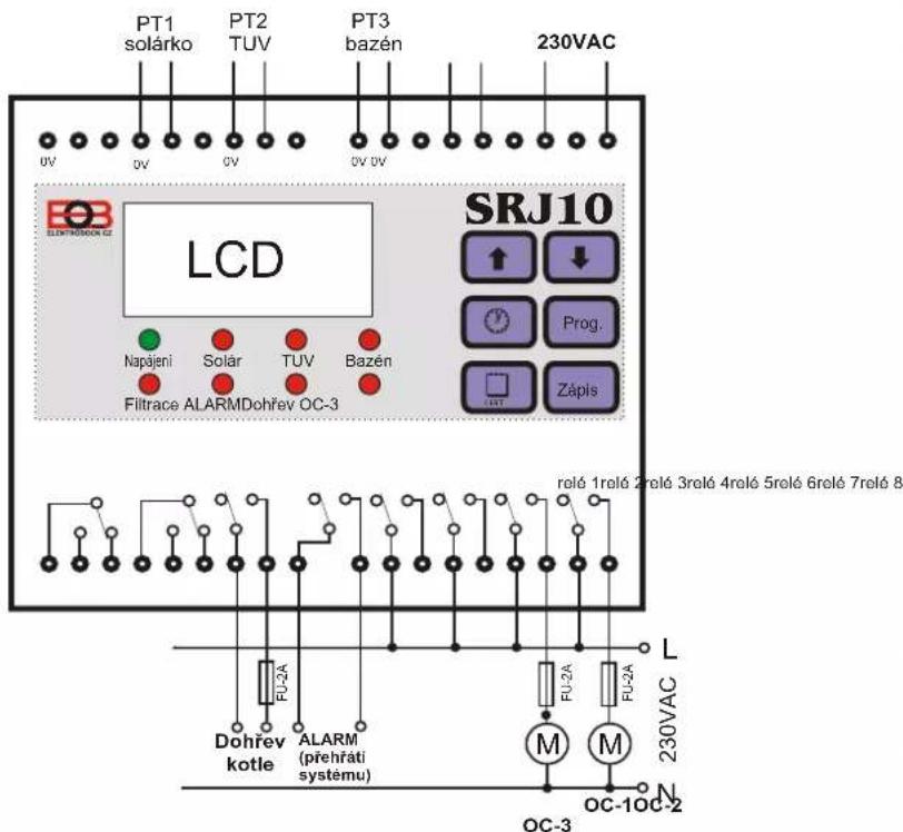 Elektrobock SRJ10 - Funkce tl. - 9