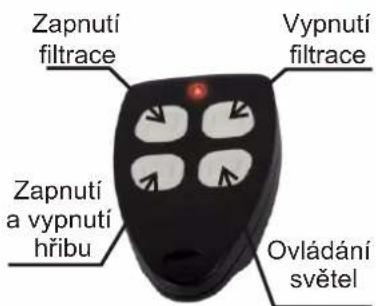 Elektrobock SRJ20 - Nastavení kódů pro ovládání pomocí DO - 1