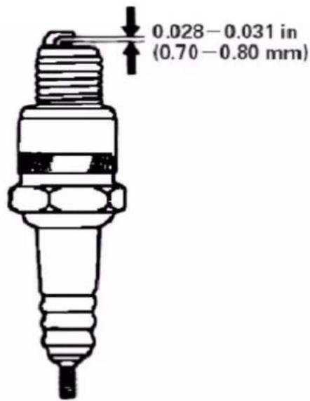 0.028-0.031 in (0.70-0.80 mm)